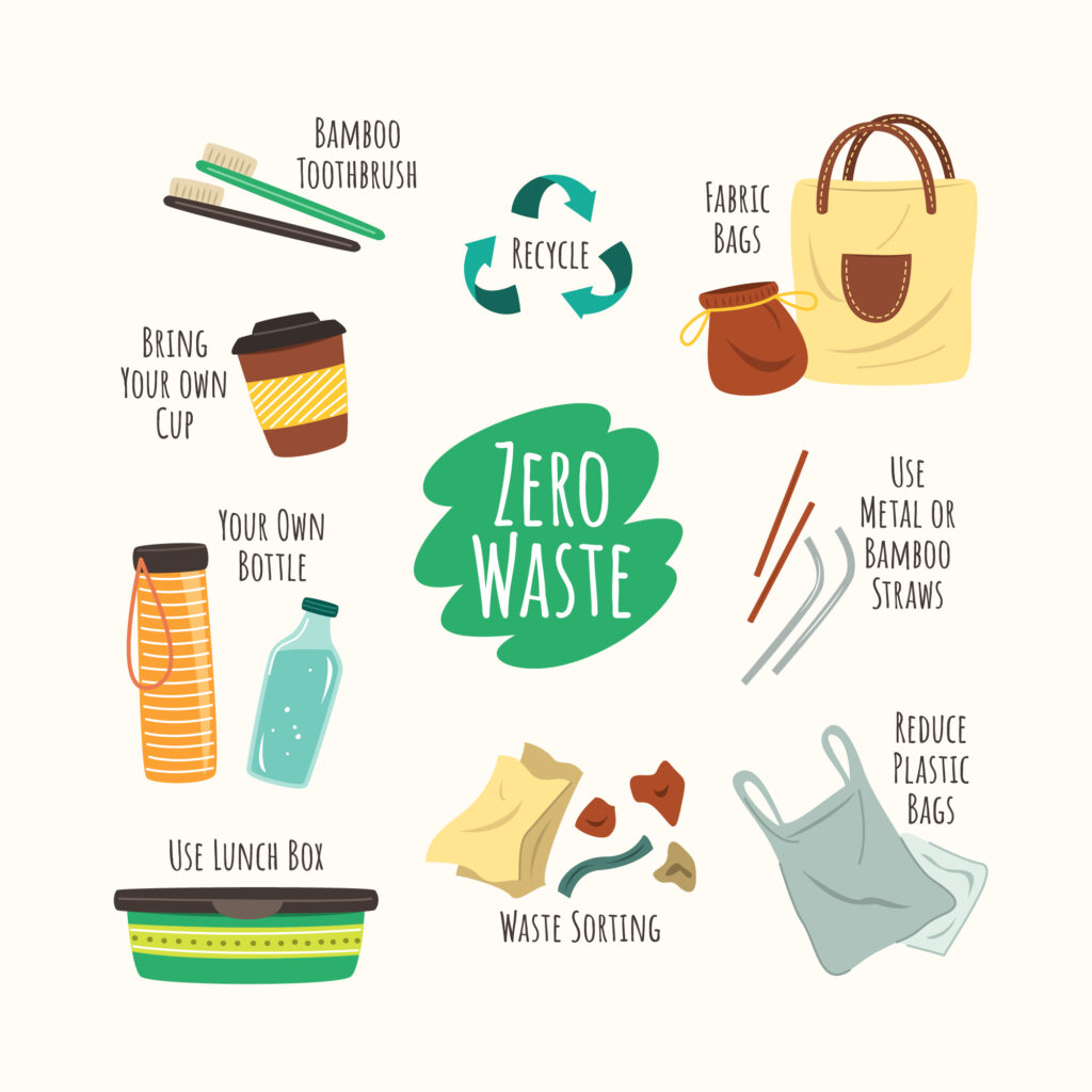 a graphic of "zero-waste" alternatives to plastic